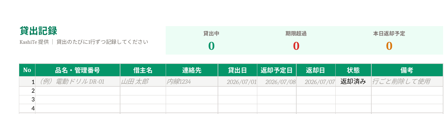 貸出管理表テンプレートの画面。品名・借主・貸出日・返却予定日・状態の列があり、状態が自動判定される